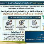 آليات وكيفية المشاركة في مختلف المنح الدولية وبرامج التبادل Erasmus+ : جامعة أليكانتي والجامعات الدولية نموذجا.